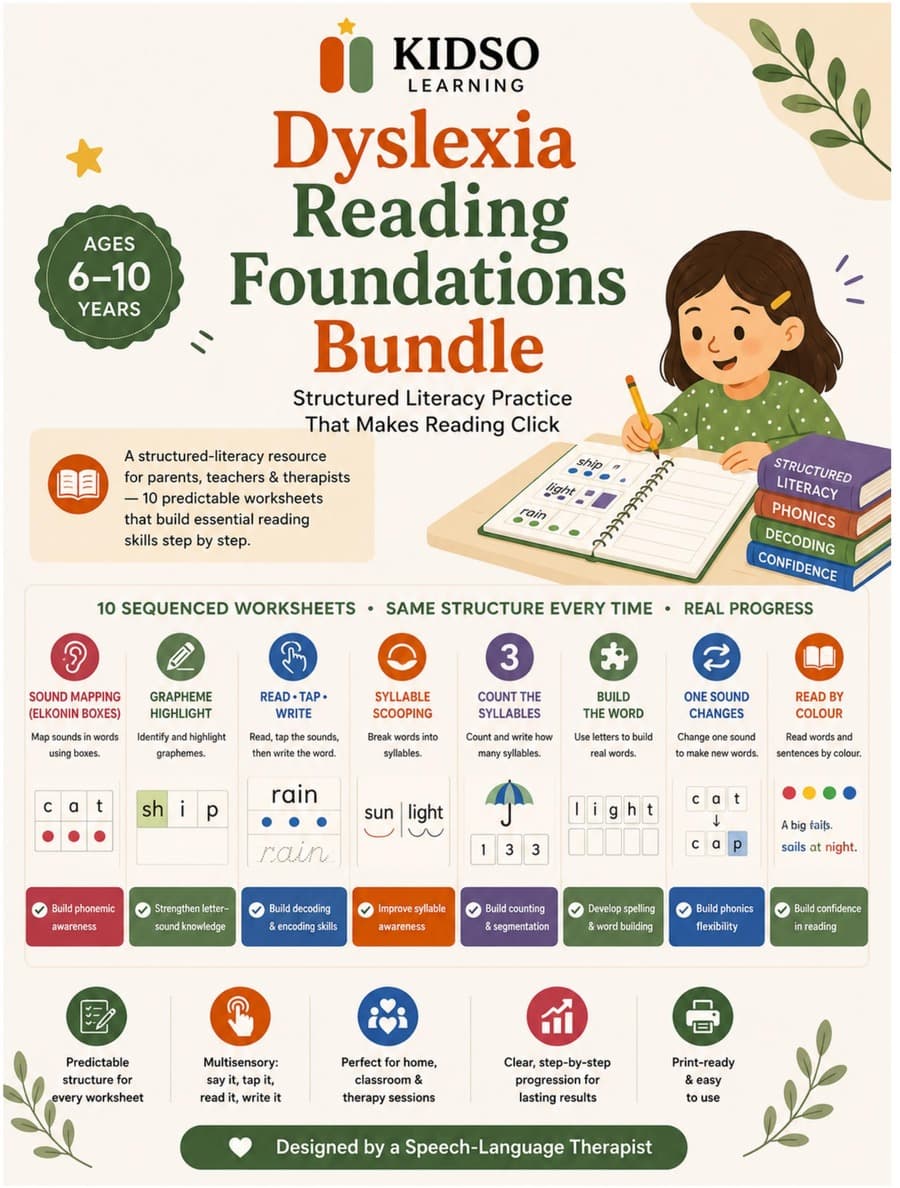 Dyslexia Reading Foundations Bundle