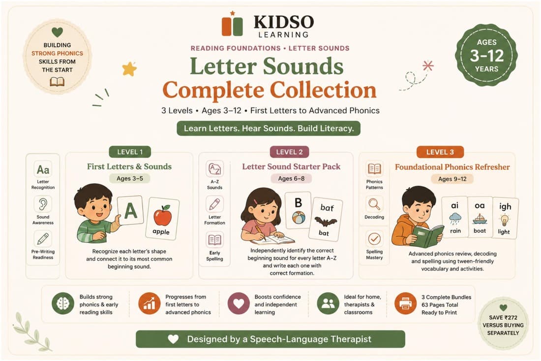 Letter Sounds Complete Collection
