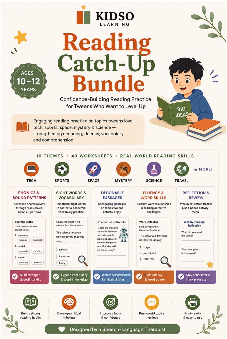 Reading Catch-Up Bundle